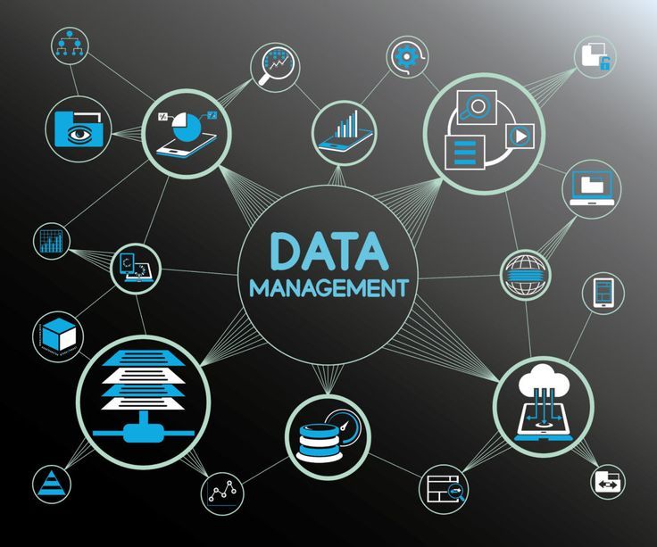 Data analytics advantages